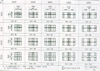 92sj704 一免费下载|92SJ704(一)硬聚氯乙烯塑钢门窗图集pdf完整版【清晰扫描版】_东坡下载